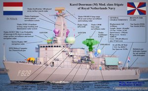 Hr. Ms. "Karel Doorman" eerste Multipurpose fregat.