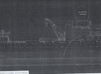 Did you know that at the Government Dockyard there has been talk of a 3D radar on HMS. "Pelican"?