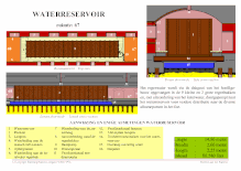 Informatiebord waterreservoir