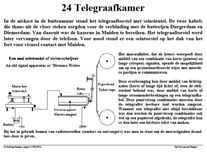 Informatiebord telegraafkamer